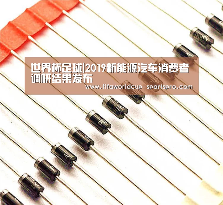 世界杯足球|2019新能源汽车消费者调研结果发布
