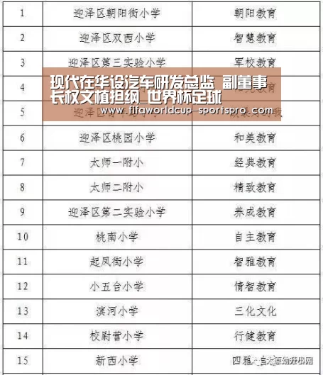 世界杯直播平台